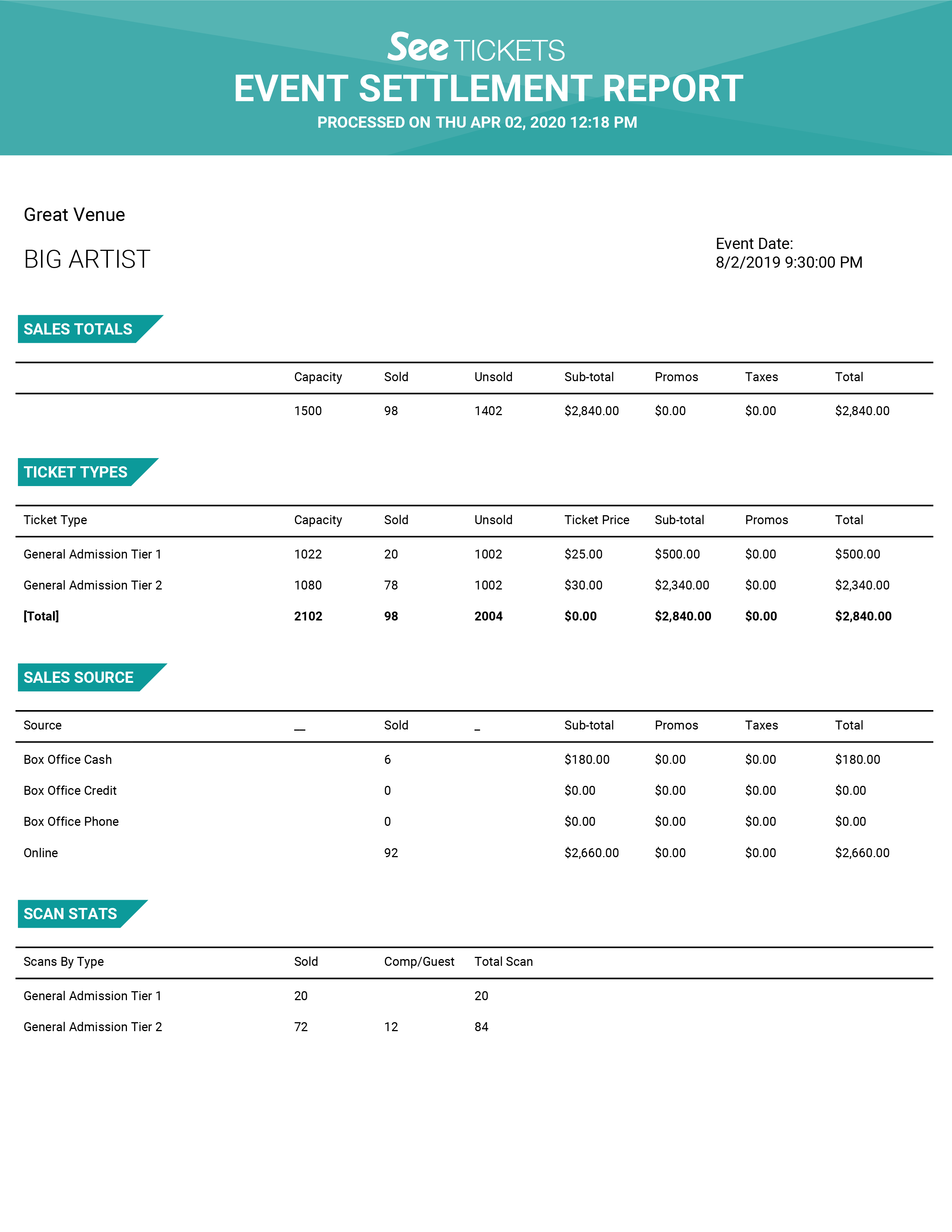 EventSettlementReport_382804-01.png