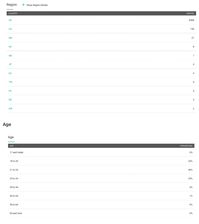 Screen_Shot_2021-12-12_at_4.12.25_PM.png